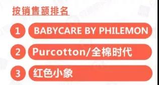 花爸双十一真实“打”榜,母婴类热销榜上有哪些不为人知的黑历史