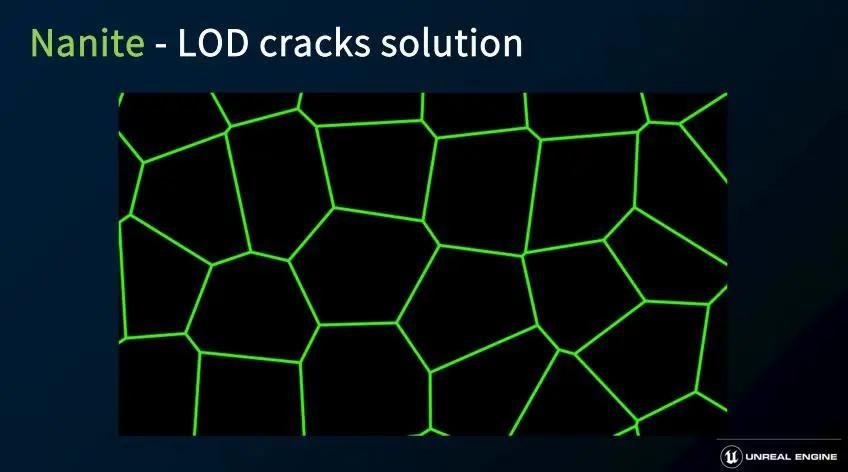 虚幻引擎5简介,虚幻引擎5应用领域介绍
