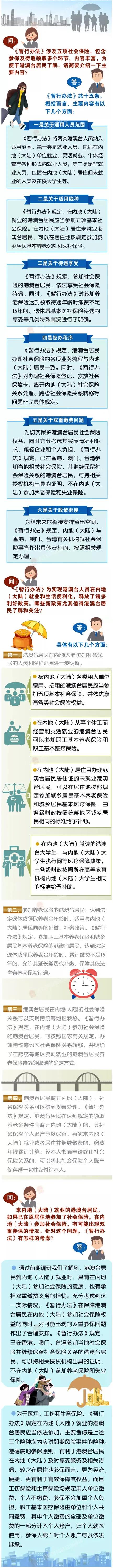 香港人内地参保如何查询,港人内地阜阳参保