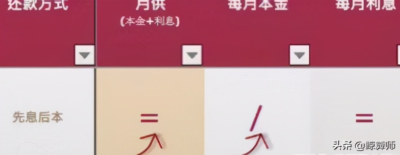 各大小额贷利息一览表,三年期贷款利息怎么计算