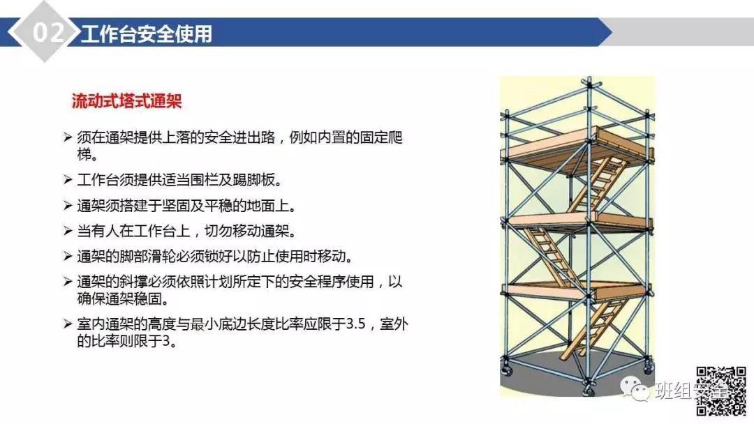 安全知识培训ppt完整版,安全专业知识培训课件ppt免费