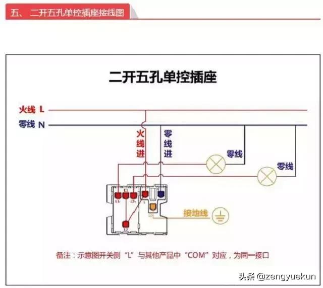 老电工手把手教你开关插座安装,老电工教你电灯开关