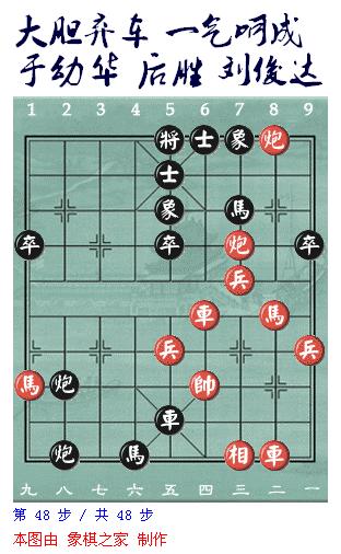 象甲第二阶段郑惟桐,象甲第二阶段杭州队3打4