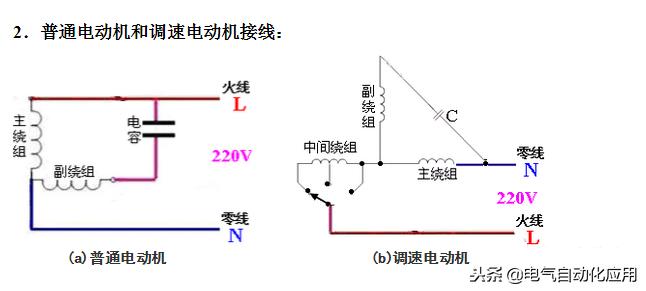 单相电机电容接线方法及工作原理,220v单相电机6根线一个电容怎么接
