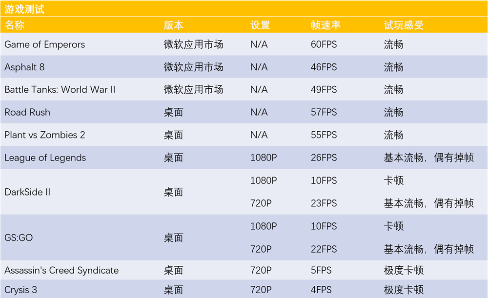 闆跺埢eq59娴嬭瘎,闆跺埢eq12mini杩蜂綘涓绘満
