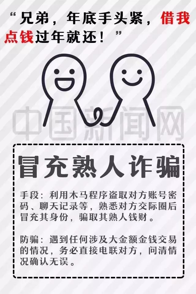 警惕新型诈骗电话,电信诈骗骗子都是高学历吗