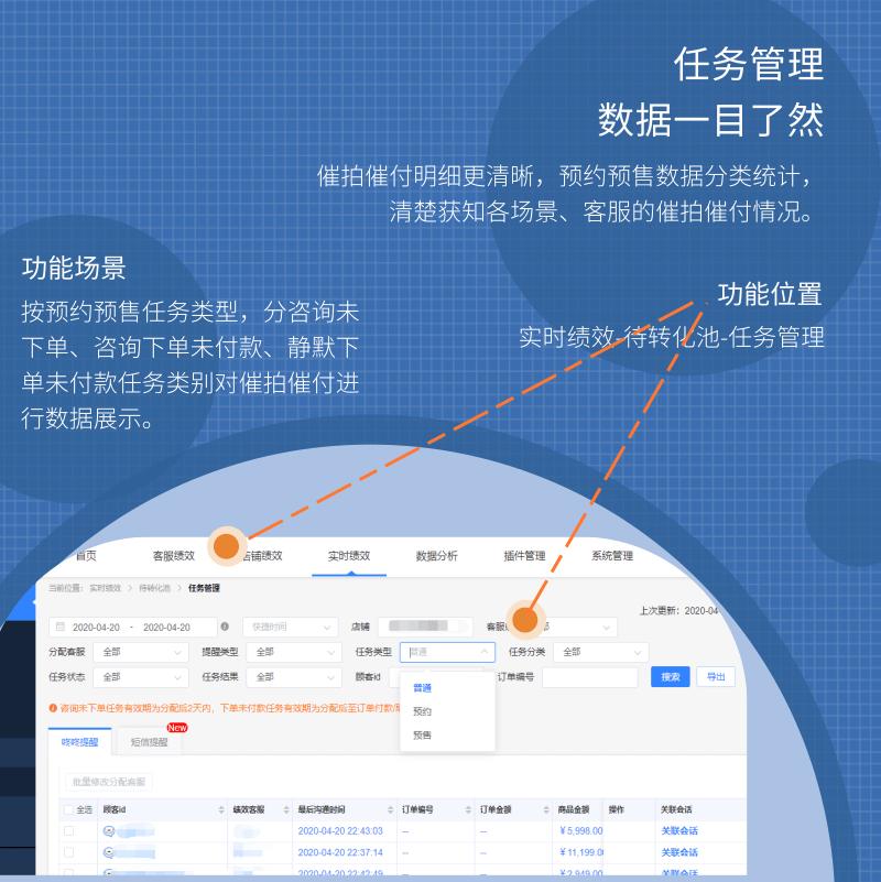 催拍催付需要设置吗,催拍催付有没必要开启