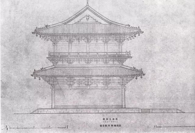 梁思成蓟县独乐寺,梁思成在独乐寺照片