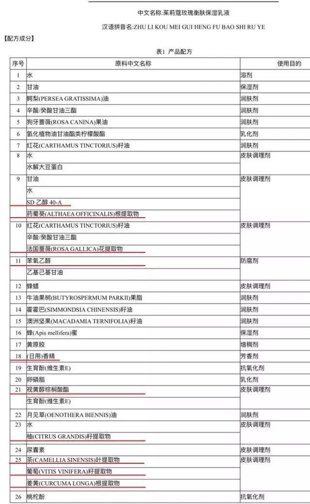 jurlique茱莉蔻,jurlique茱莉蔻玫瑰滋润