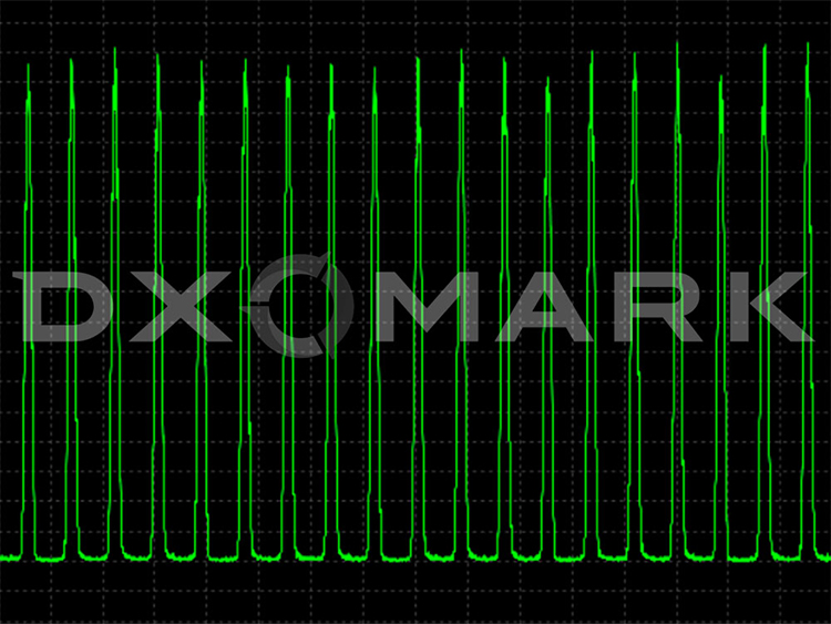 dxomark屏幕榜,dxomark屏幕测试项目