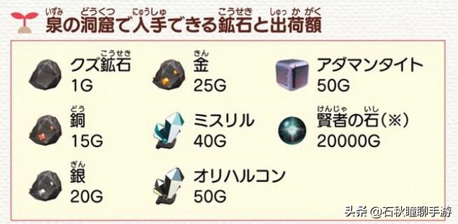 牧场物语重聚矿石镇最全攻略,牧场物语重聚矿石镇第一年冬攻略