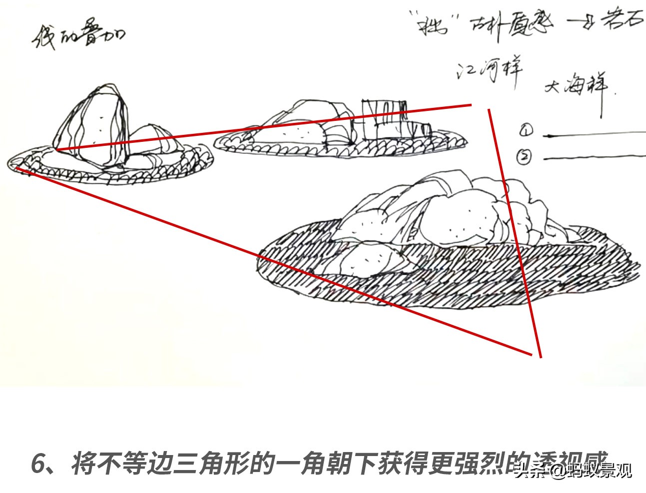 石头画法步骤视频教程园林,简单易学的石头画法