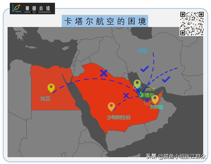 中东土豪瑞虎8,中东土豪玩鹰隼