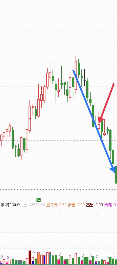 股民的反思和感悟,一个股民的反思