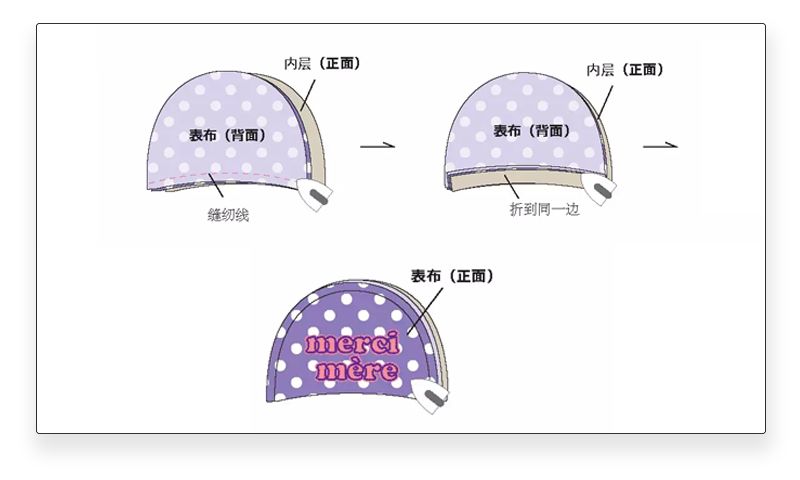 布艺棉拖鞋制作教程,手工做春秋款的拖鞋教程