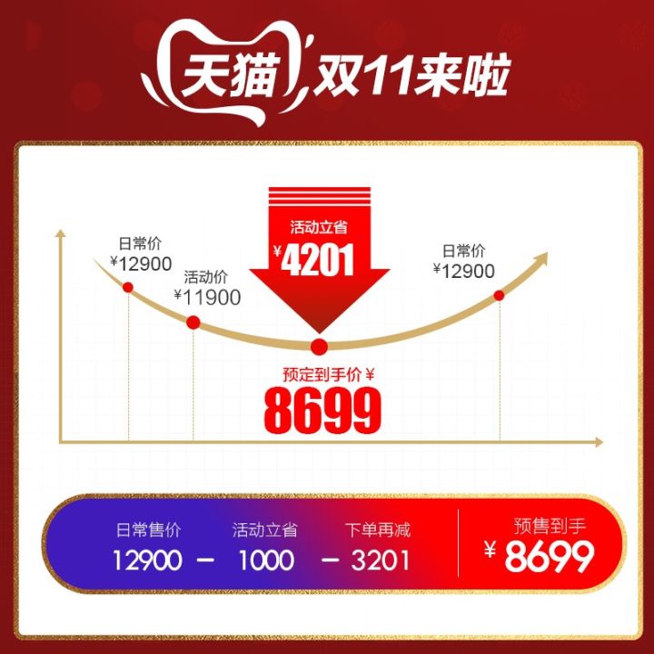 双十一攻略11.3,双十一爆款攻略