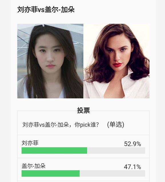 朱茵刘亦菲范冰冰高圆圆,巩俐高圆圆朱茵贾静雯