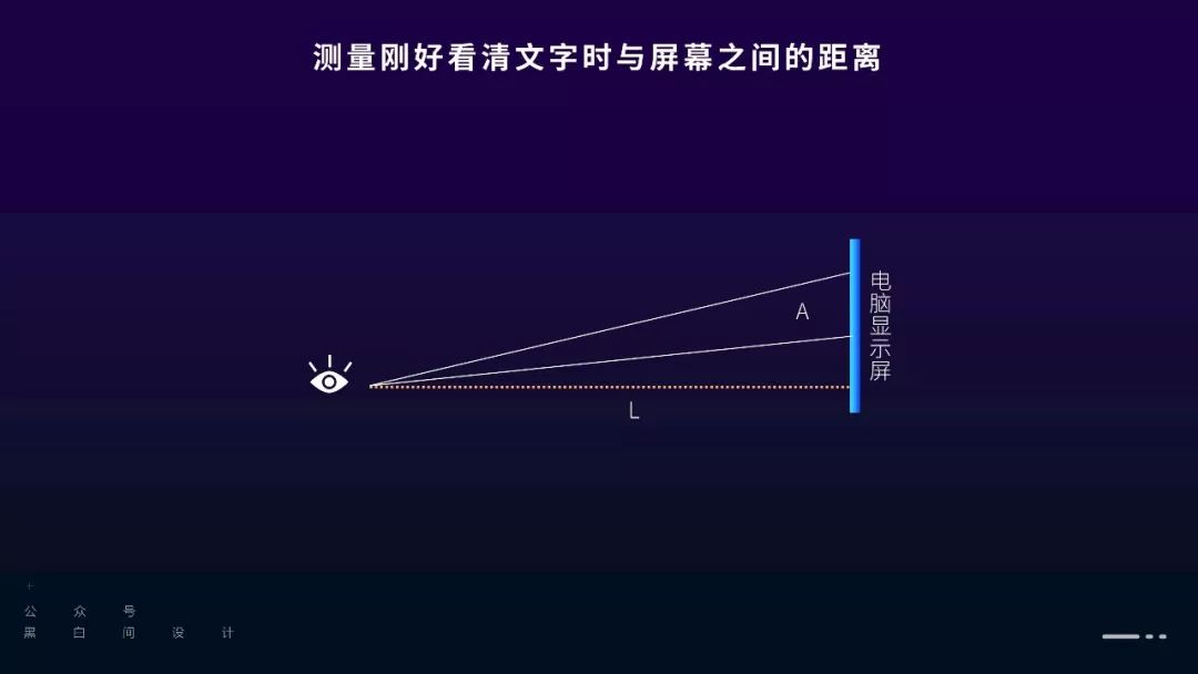 将PPT里的字弄很小,PPT就有逼格吗?