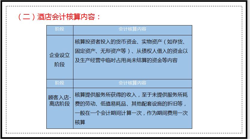 小刘创业做餐饮,小刘创业记录