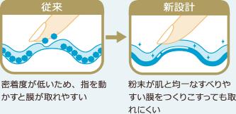 防晒力强防晒霜,防晒霜防紫外线50倍提亮肤色保湿