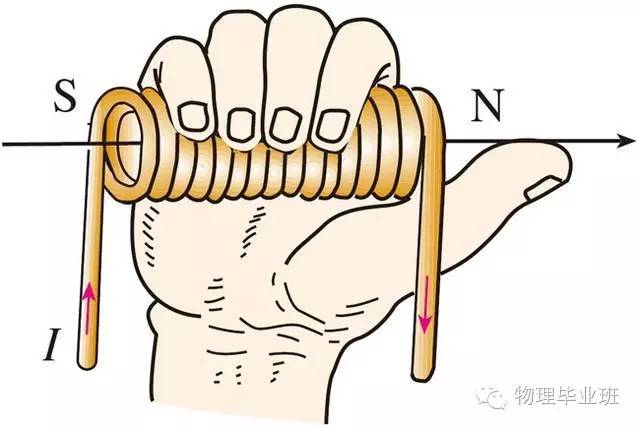 生活中的物理常识100例,中考物理必考常识题最全整理