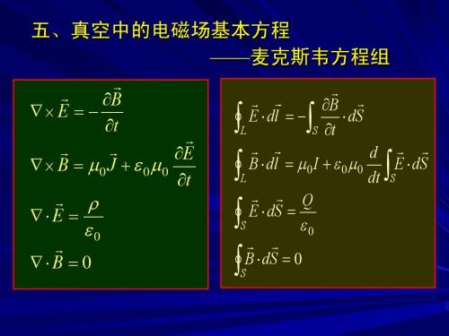麦克斯韦的电磁理论怎么被证实的,麦克斯韦电磁学理论的成功之处