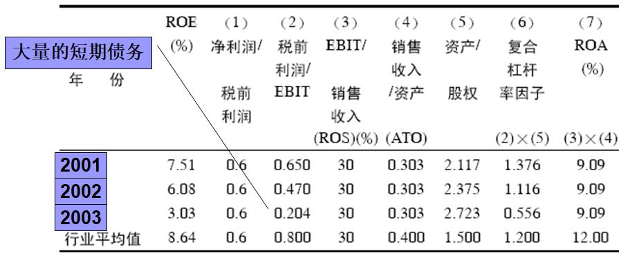 股票上市过程详解,股票上市完整分析