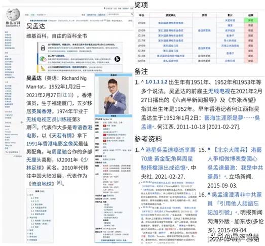 占星视角：谢谢达哥，喜剧之王终被加冕