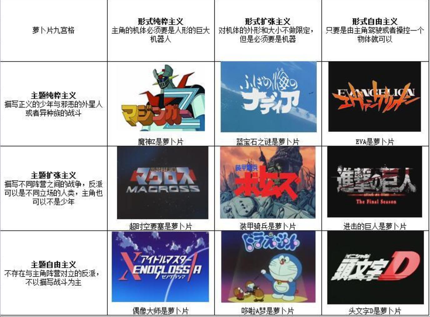 九宫格原来是这样玩的,九宫格抖音爆火视频