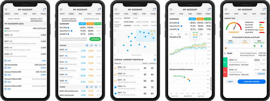 香港初创故事：金融科技生力军创立个人化AI投资分析工具