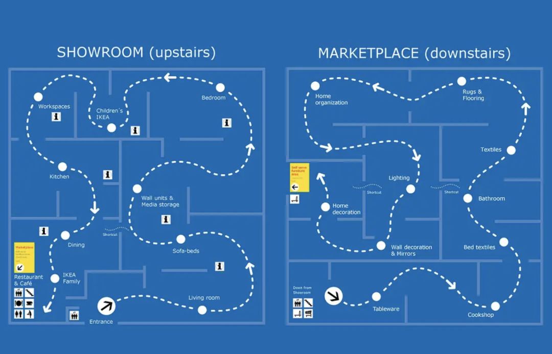 宜家接下来的准备,宜家配送准时
