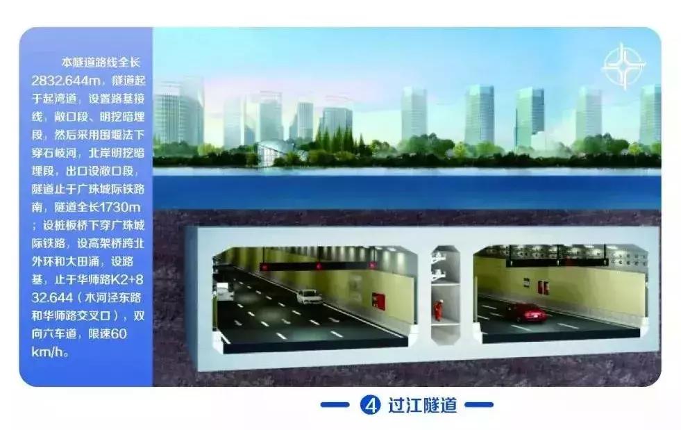 石岐经济总部最新视频,中山石岐总部经济区竣工时间