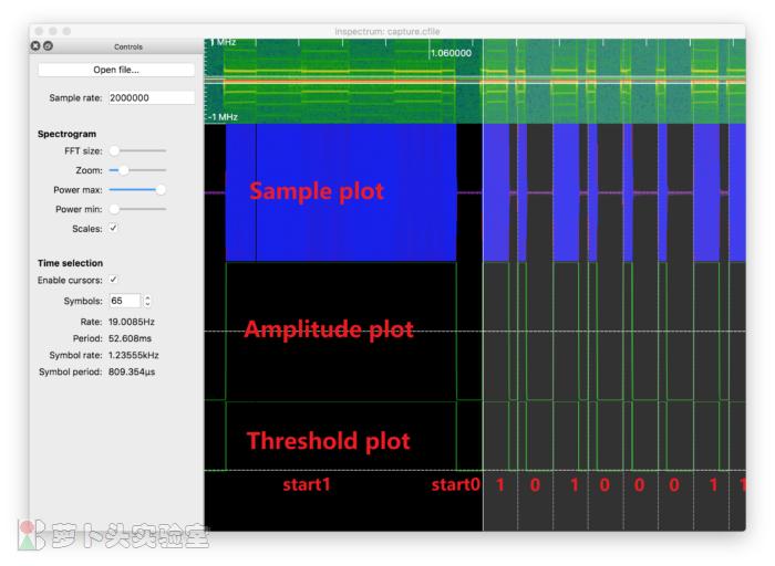 怎么打开车库门遥控器,车库门里面怎么打开