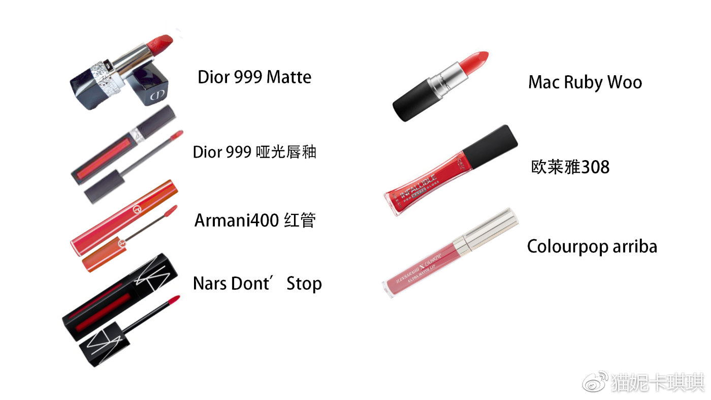 挑口红记住这3点效果让你更惊喜,选对口红有多重要