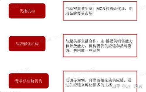 老罗不是不直播卖货了吗,老罗又出来直播带货了吗