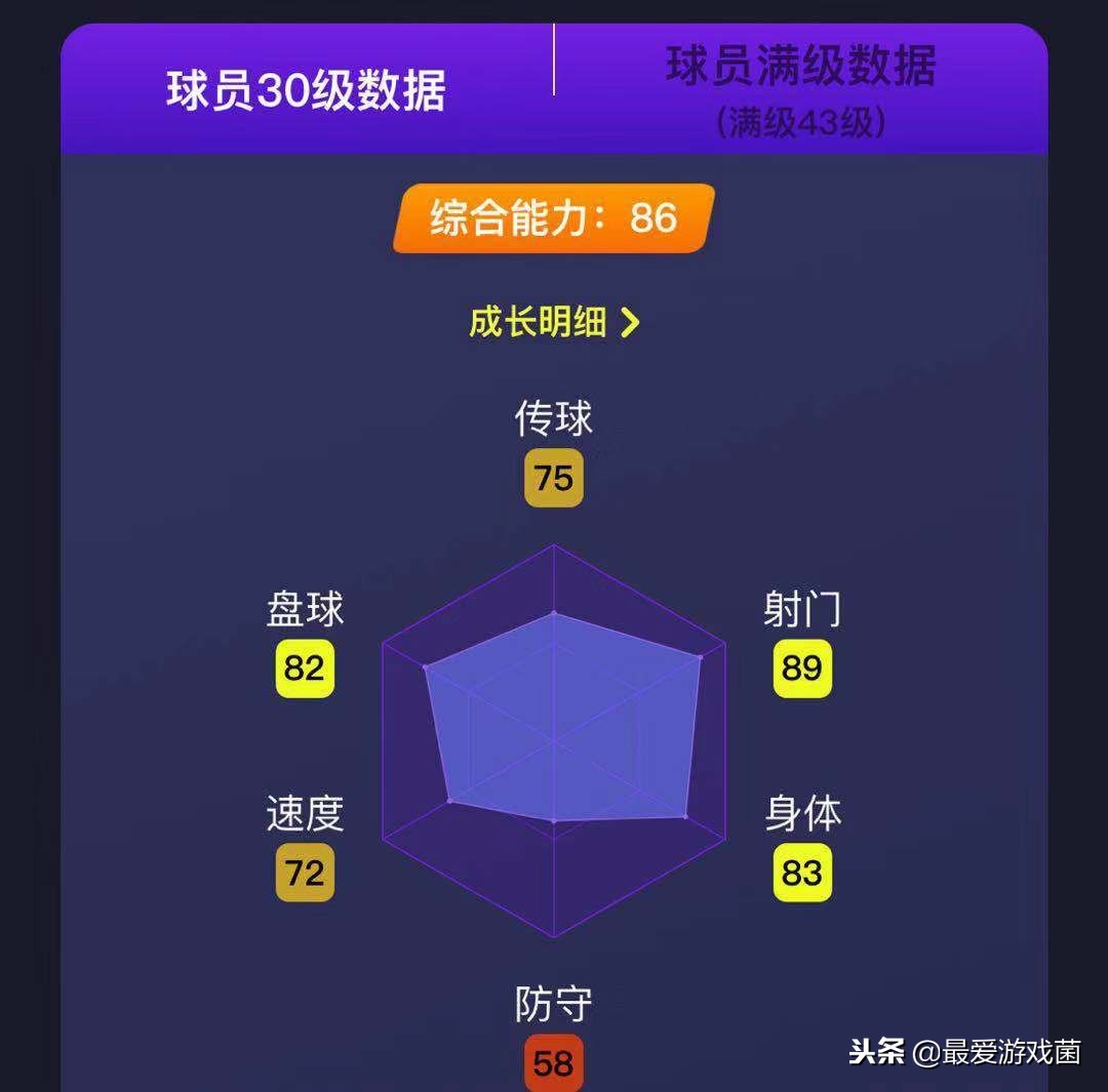 实况足球精选哲科状态,实况足球埃丁哲科评价