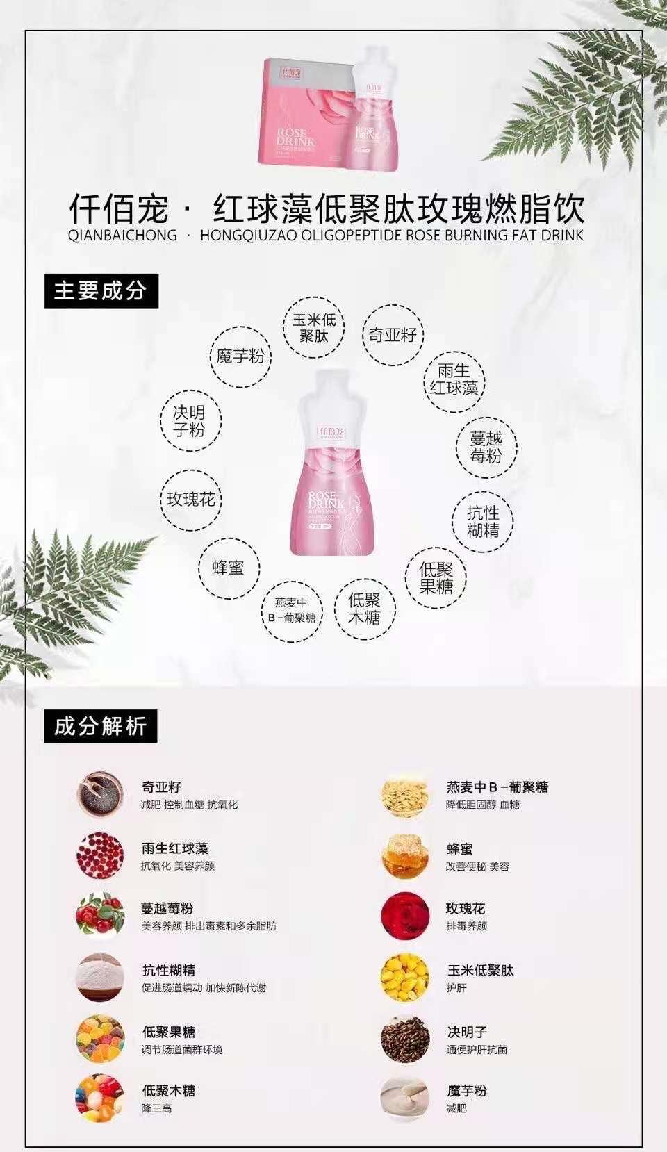 纯天然美容养生减肥,纯天然燃脂减肥营养素