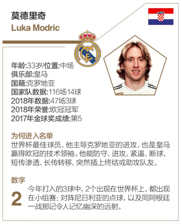 “梅罗”的10年统治真的到头了吗？一个月后见分晓