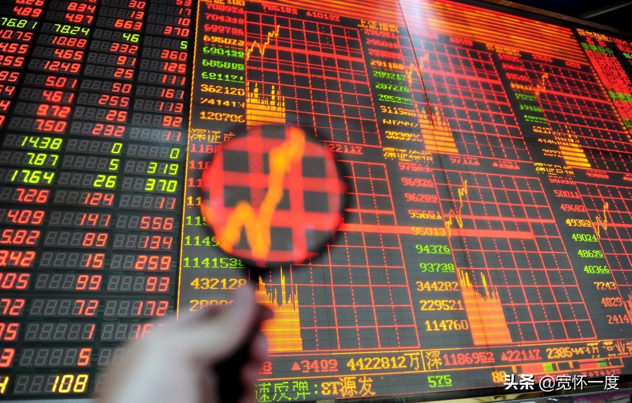 周五大盘走势猜测和操作策略,周五大盘股指最新分析