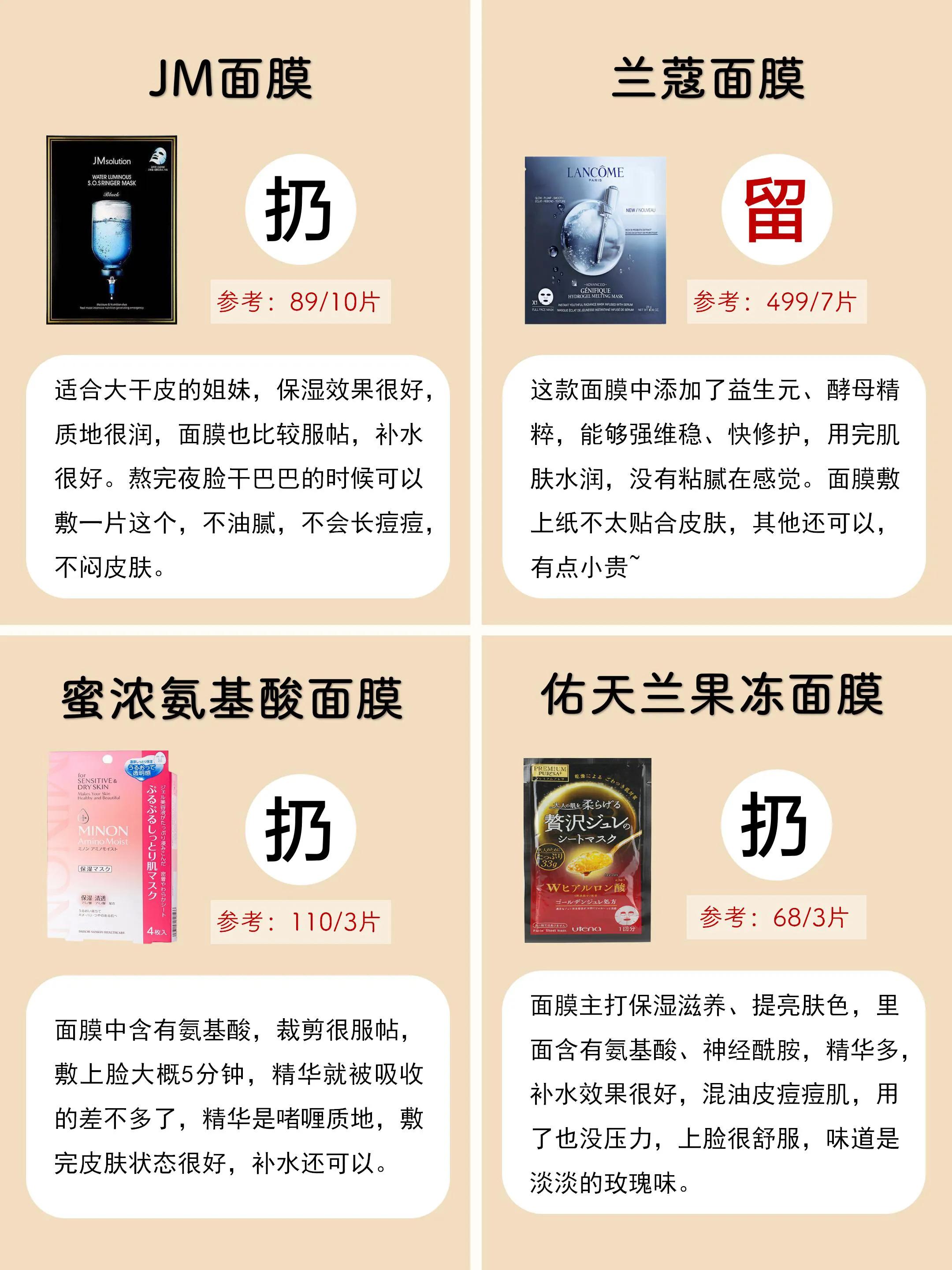 没用的面膜都扔了吧,不好用的大牌面膜