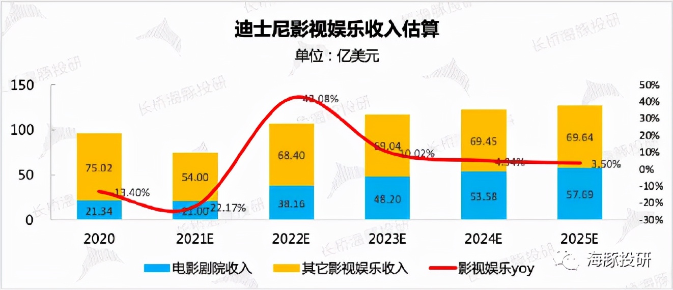 一文看懂未来趋势分析,一文读懂元宇宙华尔街见闻