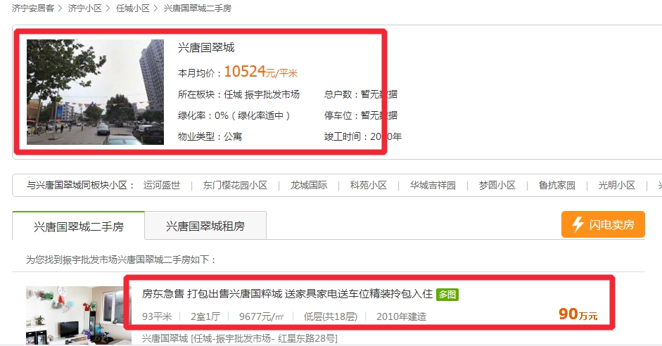 济宁现在哪里的房子值得买,济宁二手房真实现状