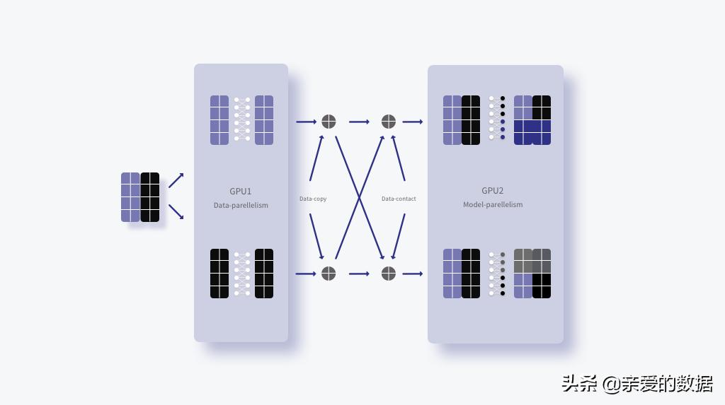 十大经典人工智能算法,人工智能大模型最新算法