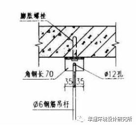 装修中如何避开预埋线管,新房装修预埋的四种管线是哪几种