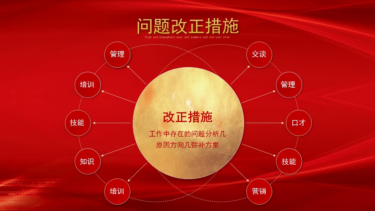 2018工作总结暨2019新年计划ppt,年终工作总结暨新年计划ppt