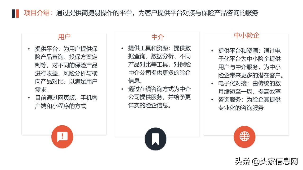 保险经纪项目可行性研究报告,保险公司的商业计划书模板