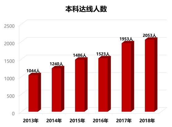 做精致教育办伟大学校——记奋进中的合肥锦绣中学系列报道一