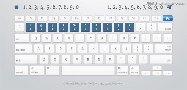 必收藏的ps常用快捷键大全,ps常用快捷键大全和技巧图