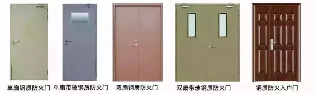 甲乙丙级防火门用什么字母表示,防火门甲乙级之分