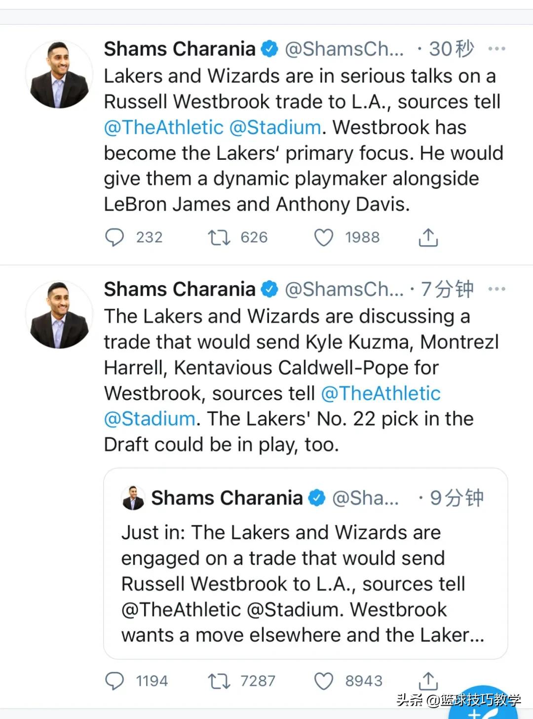 交易威斯布鲁克后湖人战绩,交易威少后湖人战绩